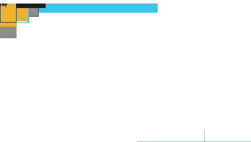 Figure 2. Overall architecture of the Education Sector Plan (ESP)