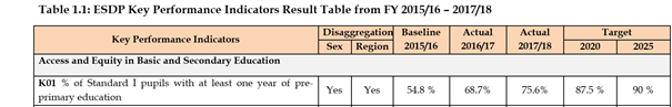 section03-tool3-2-kenya