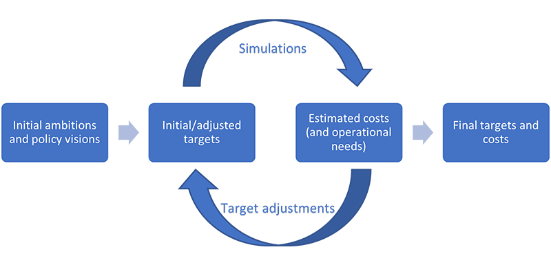 section03-tool3-3